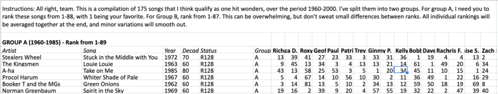 The Round of 128 (Results) – Geoff Dancy